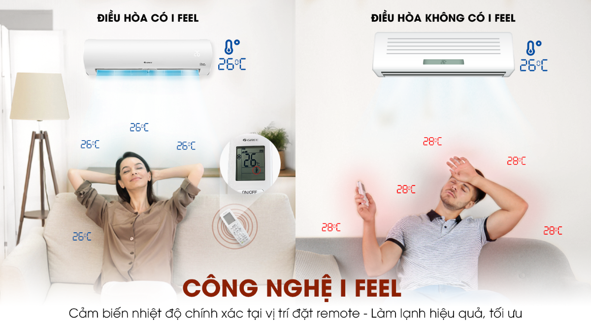 ĐIỀU HÒA GREE 1 CHIỀU INVERTER 9000BTU GWC09FB-K6D9A1W 3